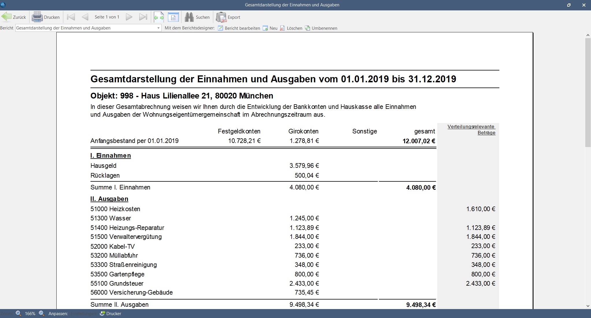 PRO_Gesamtdarstellung